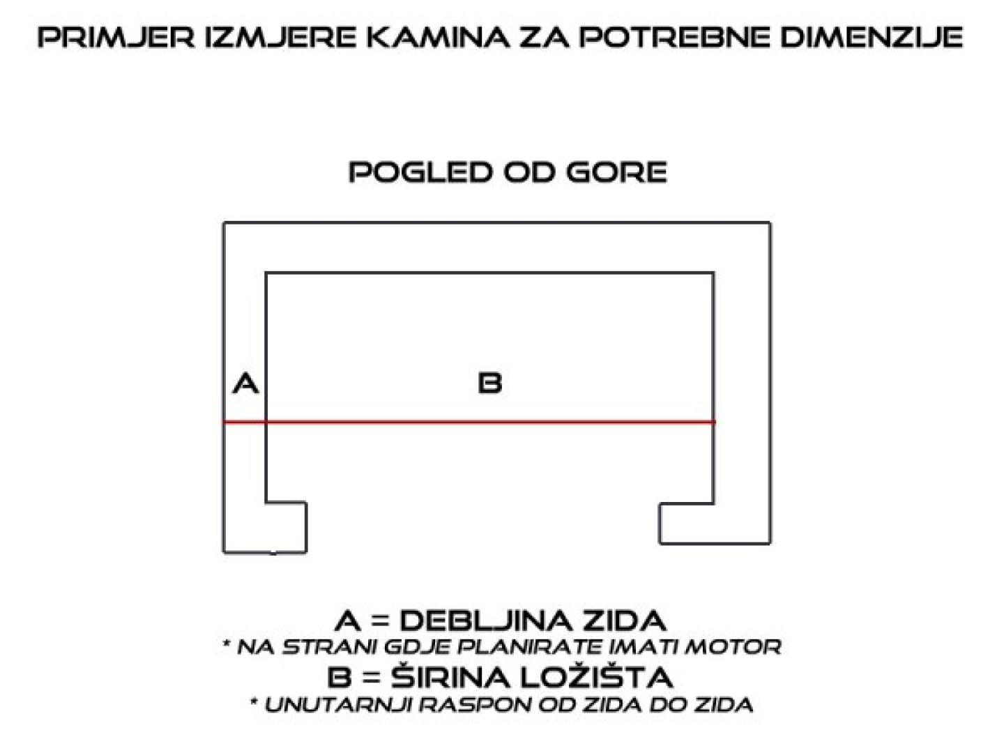 Ražanj po mjeri